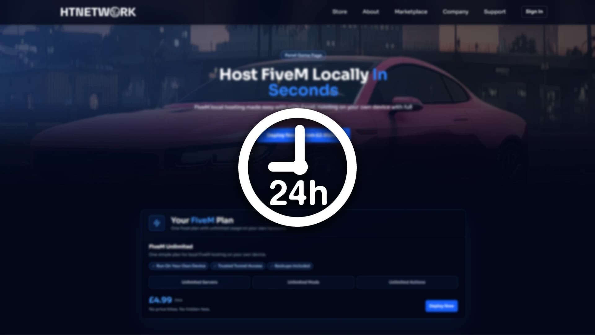 Risk-Free Purchase preview